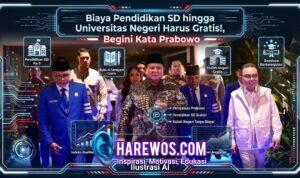 Biaya Pendidikan